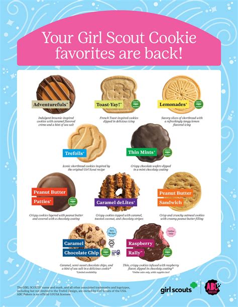 abc smart cookies credit cards|smart cookie sign in.